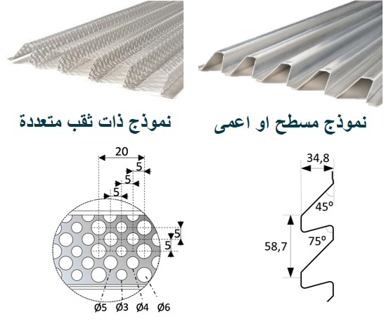 Modelos de paneles aluacero ventanas y microperforado